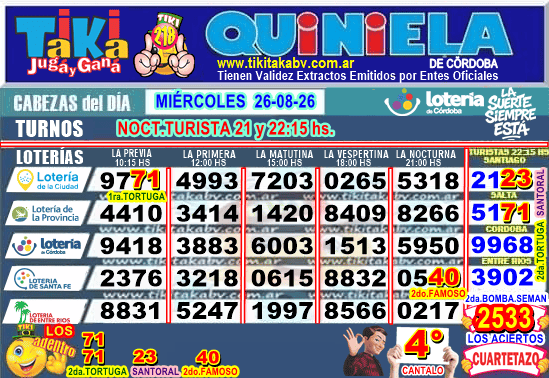 Gane Al Toke